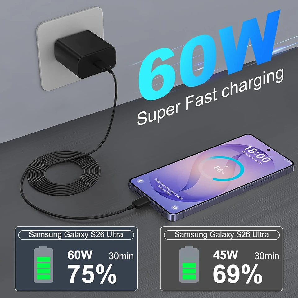 Fast Charge Type C Adapter with 45W/60W Power Delivery & EU Cable
