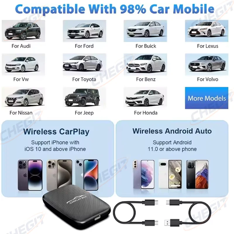 5 in 1 Smart AI Box TV Android System Navigation Wireless Carplay Adapter 2G+16G Plug&Play for Netflix YouTube