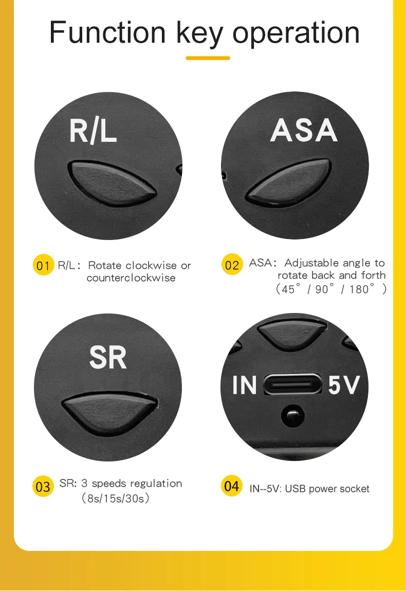 Phones e Accessories