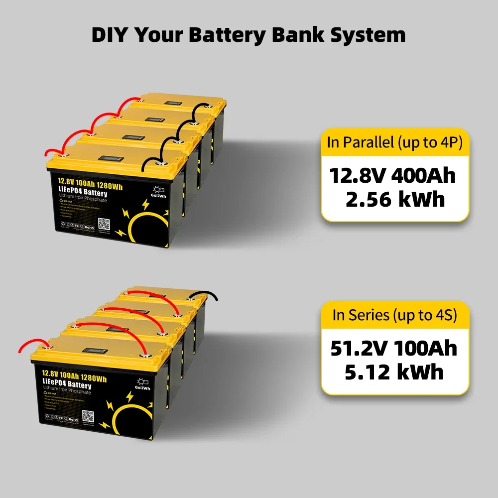 12V 24V 100Ah 200Ah Lifepo4 BYD 12.8V 25.6V Lithium Iron Phosphate Camping Car RV Solar Storage Battery