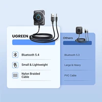 UGREEN USB Bluetooth 5.4 Car Receiver Adapter with Mics and Noise Cancellation, USB AUX Bluetooth Receiver Car Kit Stereo Audio - Image 3