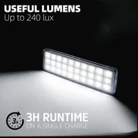 LED Emergency Portable Light