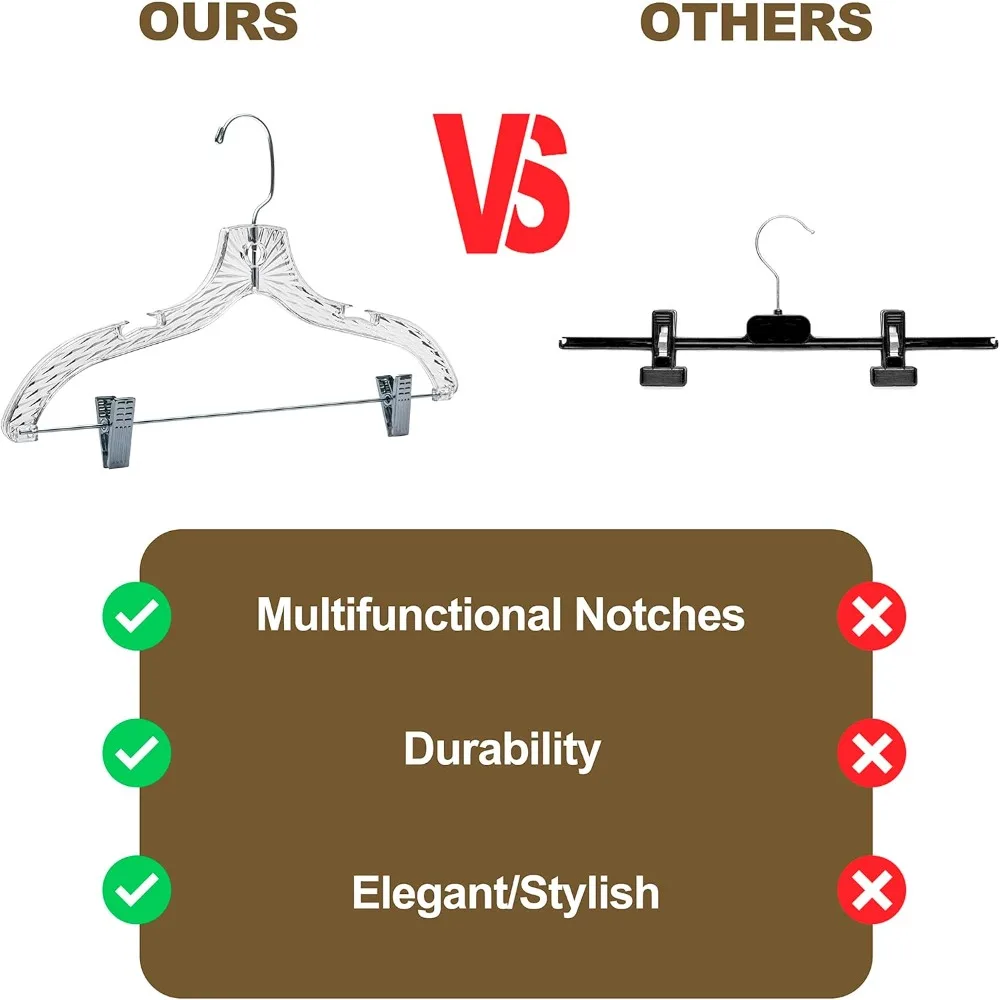 Quality Clear Plastic Skirt Hangers - 12 Pack Crystal Cut for Skirt, Pant, Dress, Suit, Coat Hangers Heavy Duty & Nonslip Design