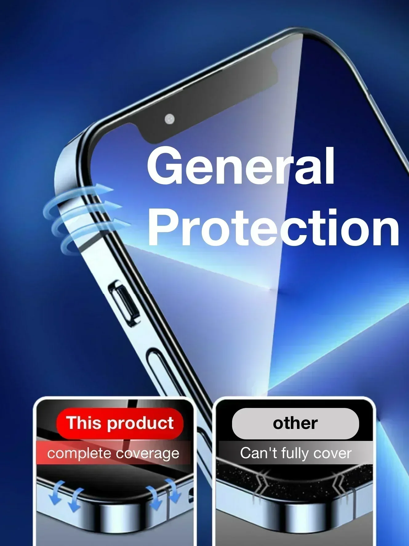 Premium Tempered Glass Screen Protector with Installation and Dust Removal Kit