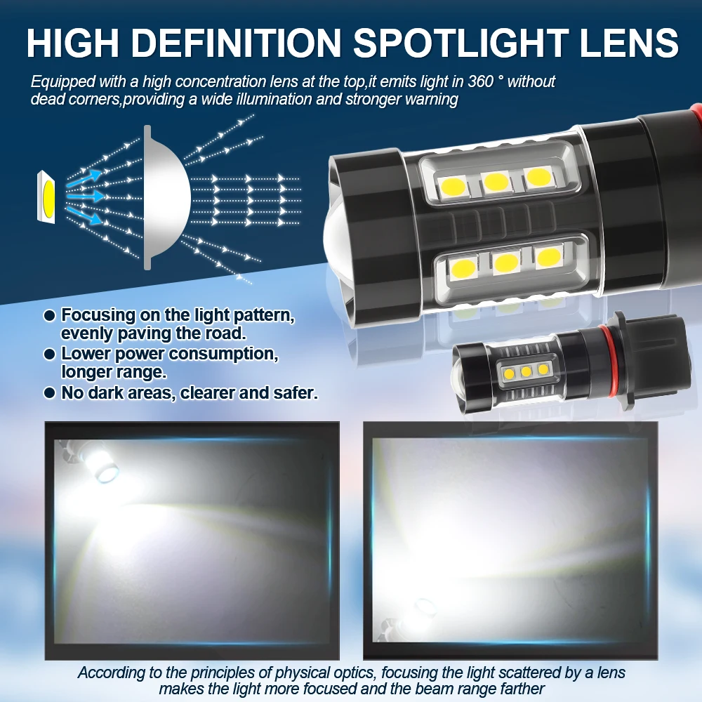 12V PSX26W P13W Canbus LED ���� �ְ� ���� ����Ʈ 6000K ȭ��Ʈ DRL �ڵ��� ���� Audi A4 S4 Q5 2008 2009 2010 2011 2012