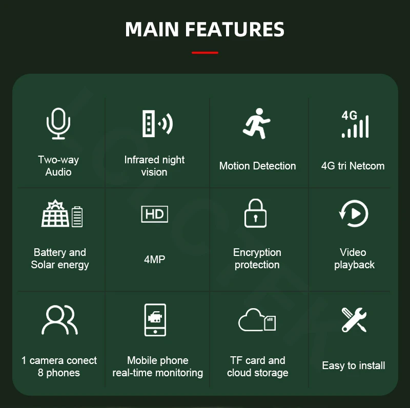 Noćna scena snimljena u boji s noćnim vidom