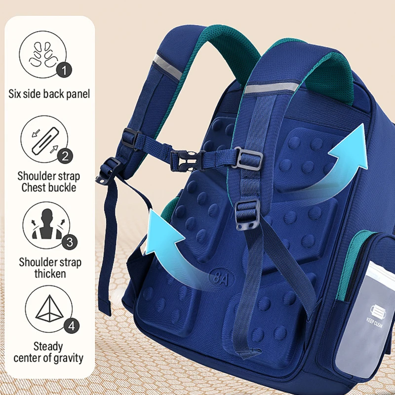 New Children School Bag Boy's Cartoon Backpack Primary Schoolbag Student's Backpack 1-6 Grades Boys Girls Spine Relief Backpack 3