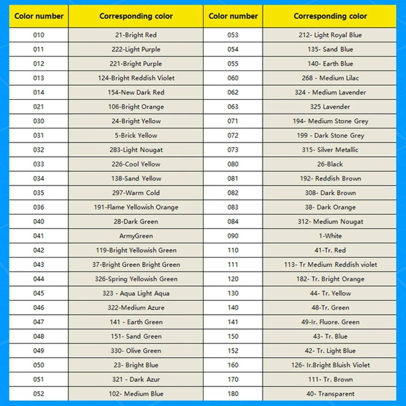 Рисунок 6 - детали для конструктора