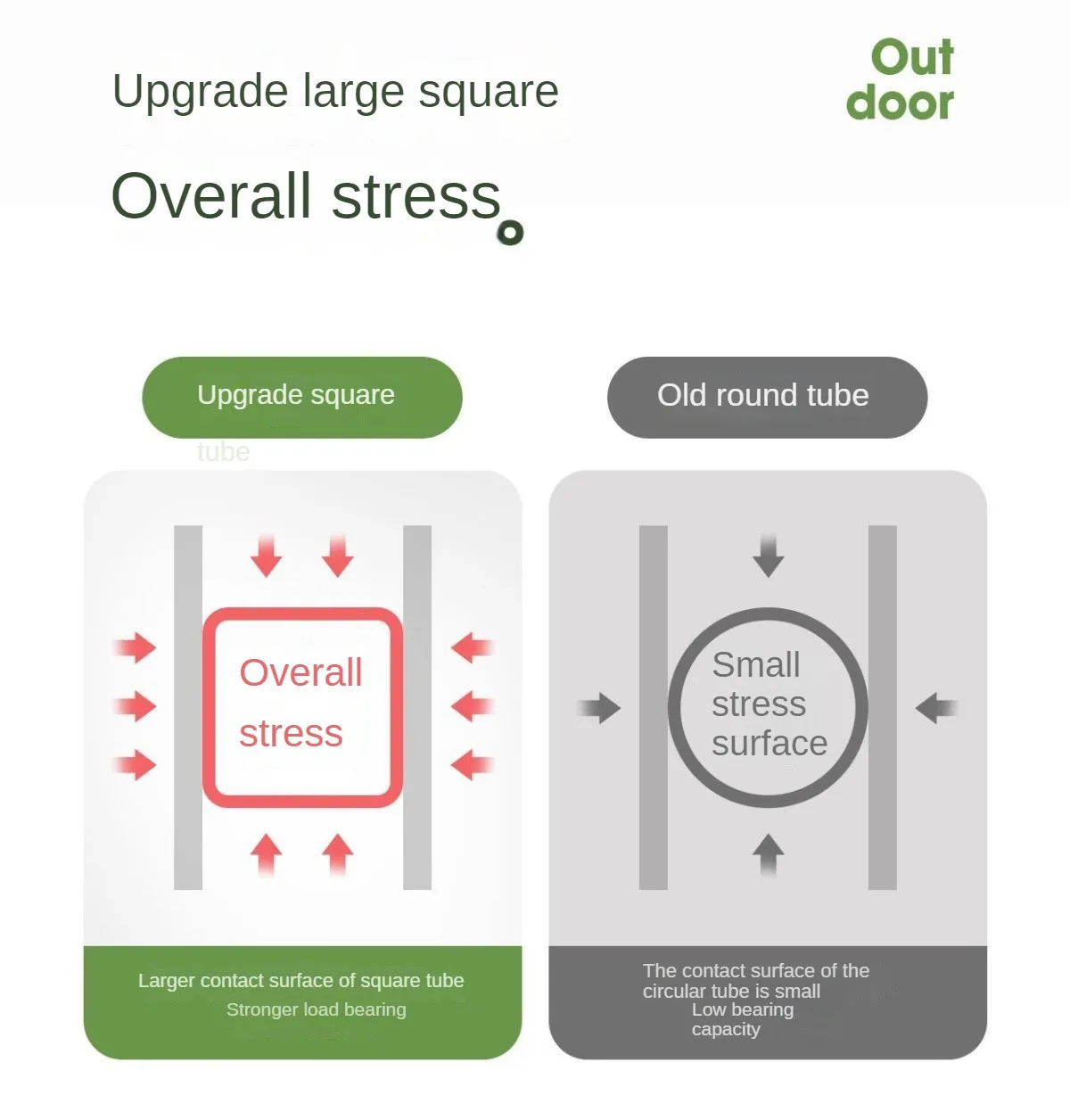 Outdoor Folding Table, Night Market Stall, Floor Stand, Convenient Folding Table, Outdoor Camping Dining Table 22 Outdoor Folding Table, Night Market Stall, Floor Stand, Convenient Folding Table, Outdoor Camping Dining Table 15