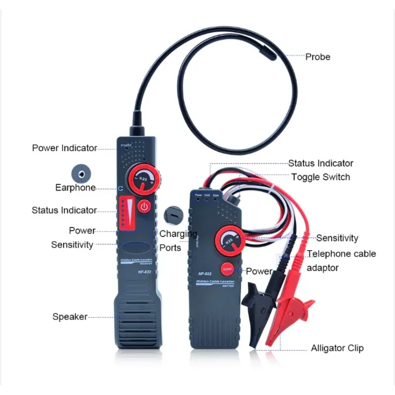 Cable and Network Tester NF-822 Underground Cable Locator 0-0.5m Depth Cable Length Tester 1000m For High Voltage Wire NOYAFA