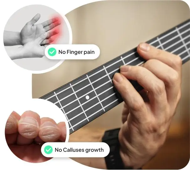 AeroBand Guitar-Smart Digital MIDI Guitar, 6 Strings, Full size