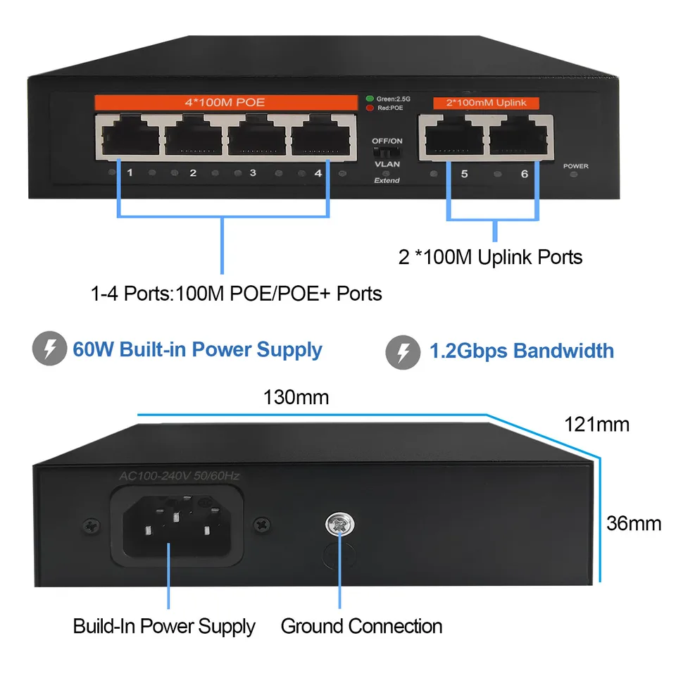 イーサネットネットワークスイッチ,100Mbps,65w, 4 poe 2 rj45ポート