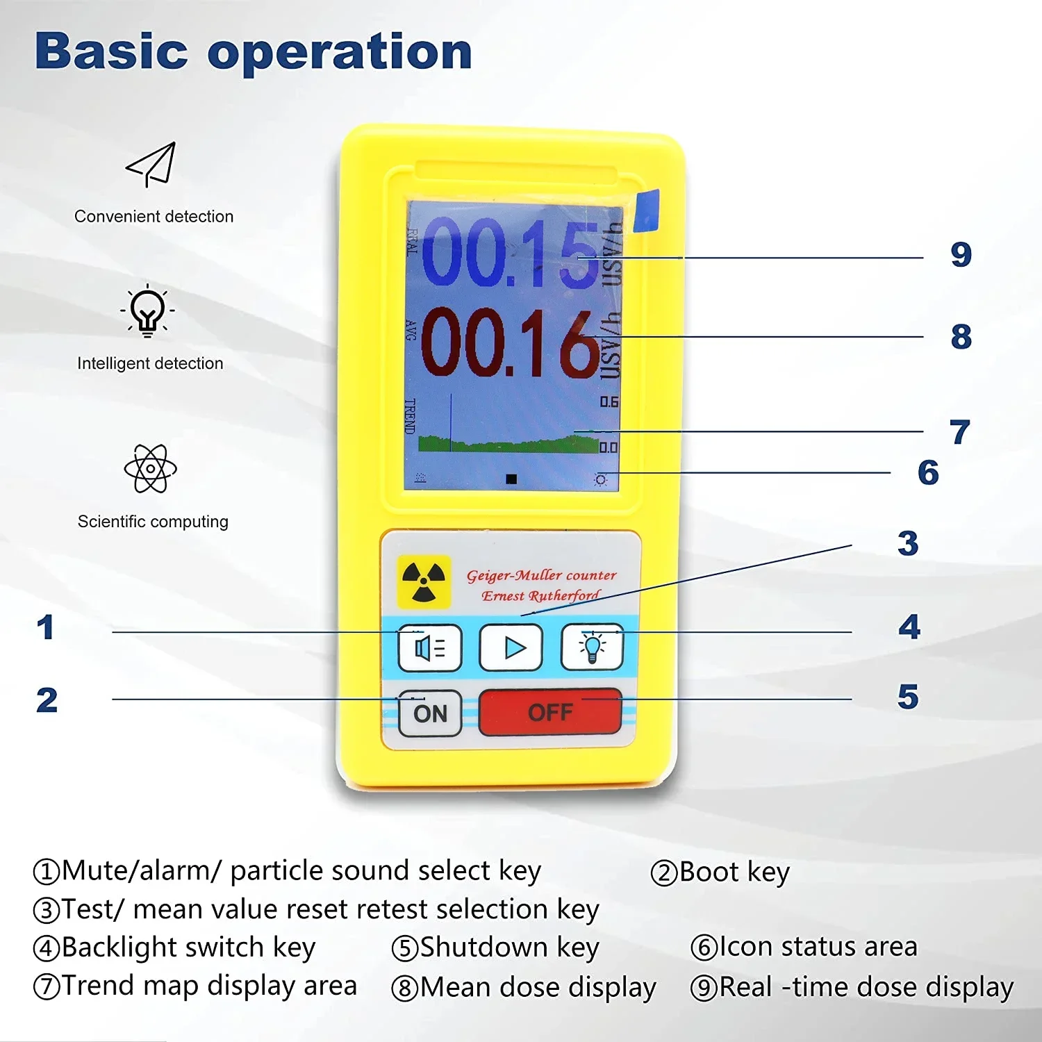 BR-6 Geiger Counter Nuclear Radiation Detector Personal Dosimeter X-ray Beta Gamma Detector LCD Radioactive Tester Marble Tool 4