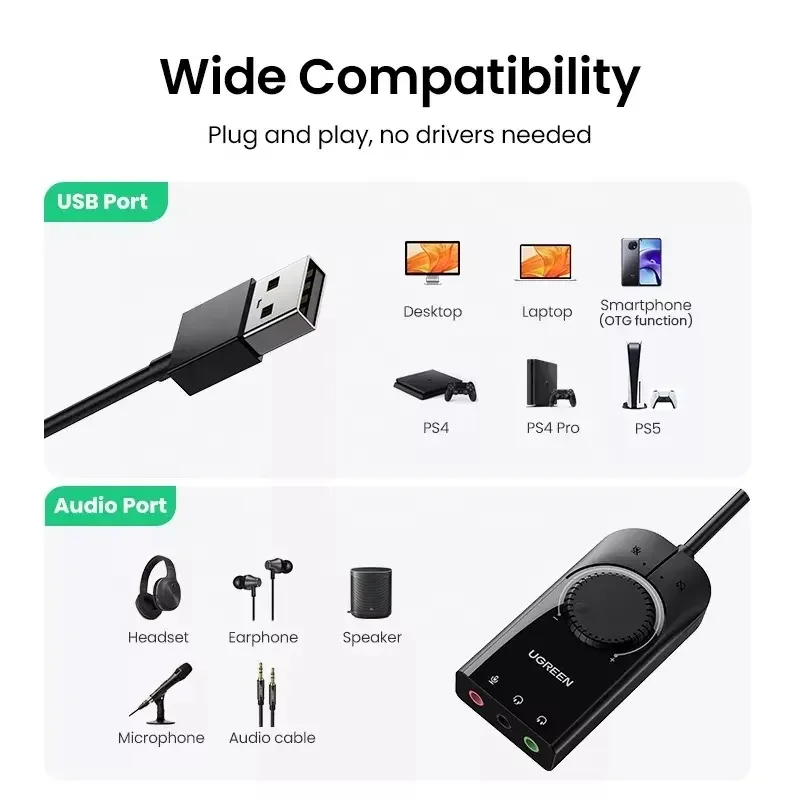 UGREEN USB 사운드 카드, 볼륨 조절 기능이 있는 외장 사운드 카드, 윈도우용 USB-3.5mm 잭 오디오 어댑터