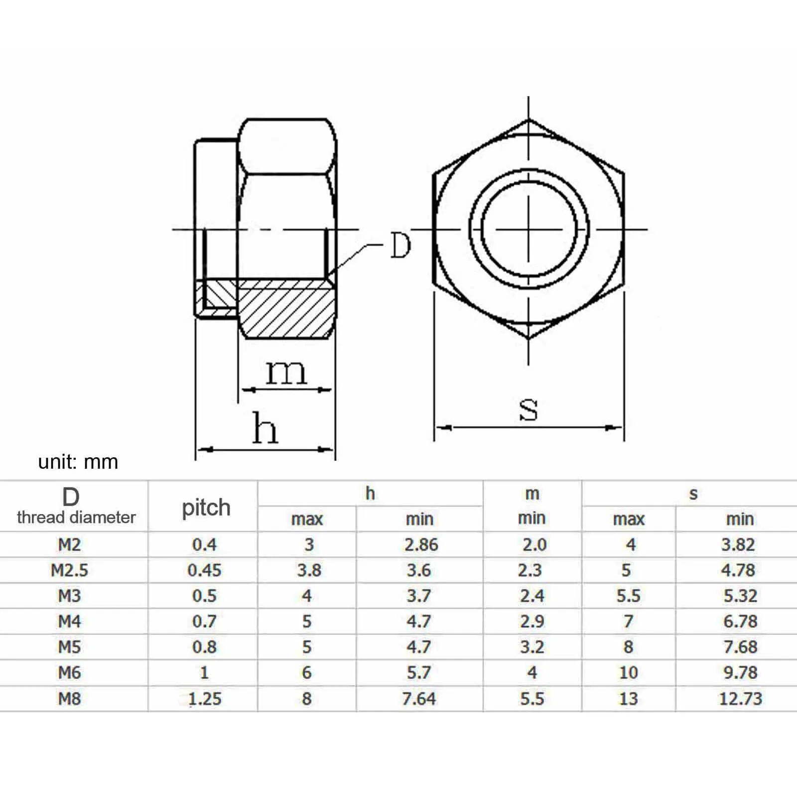 150/182Pcs Controdado In Nylon 304 Acciaio Inossidabile M3 M4