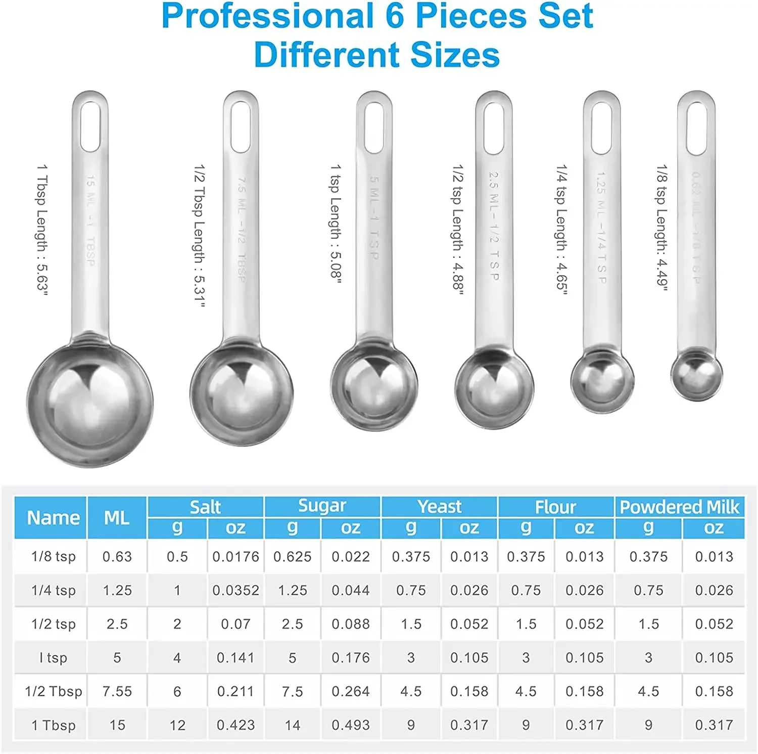 Description Picture 3 of itemDurable Stainless Steel Measuring Spoons Cups Set Spoons Measuring Tools with Bonus Leveler Etched Markings Kitchen Gadgets
