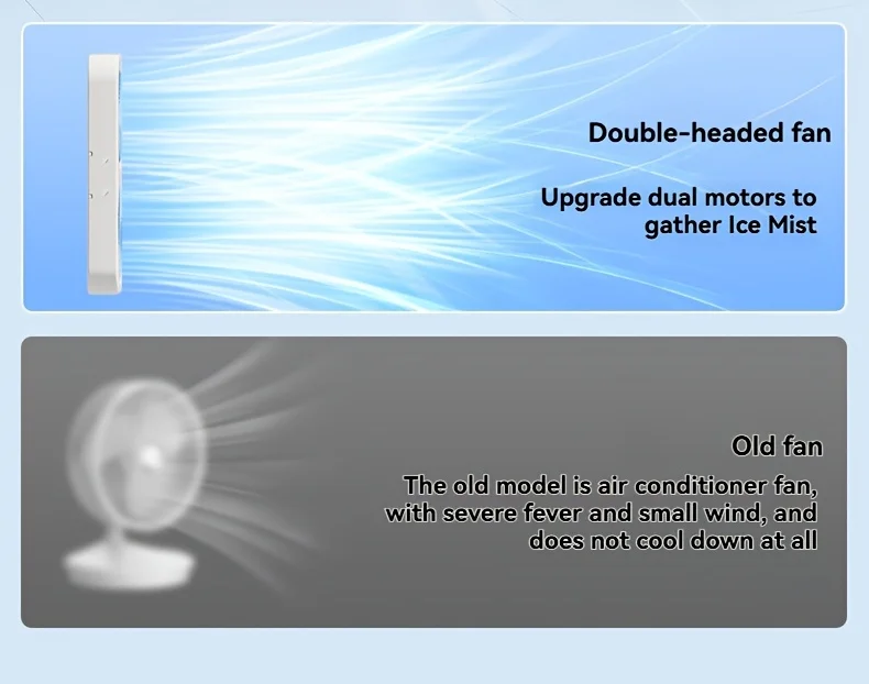 Dual Head Outdoor Wall Mount Fan Angle Adjustment View