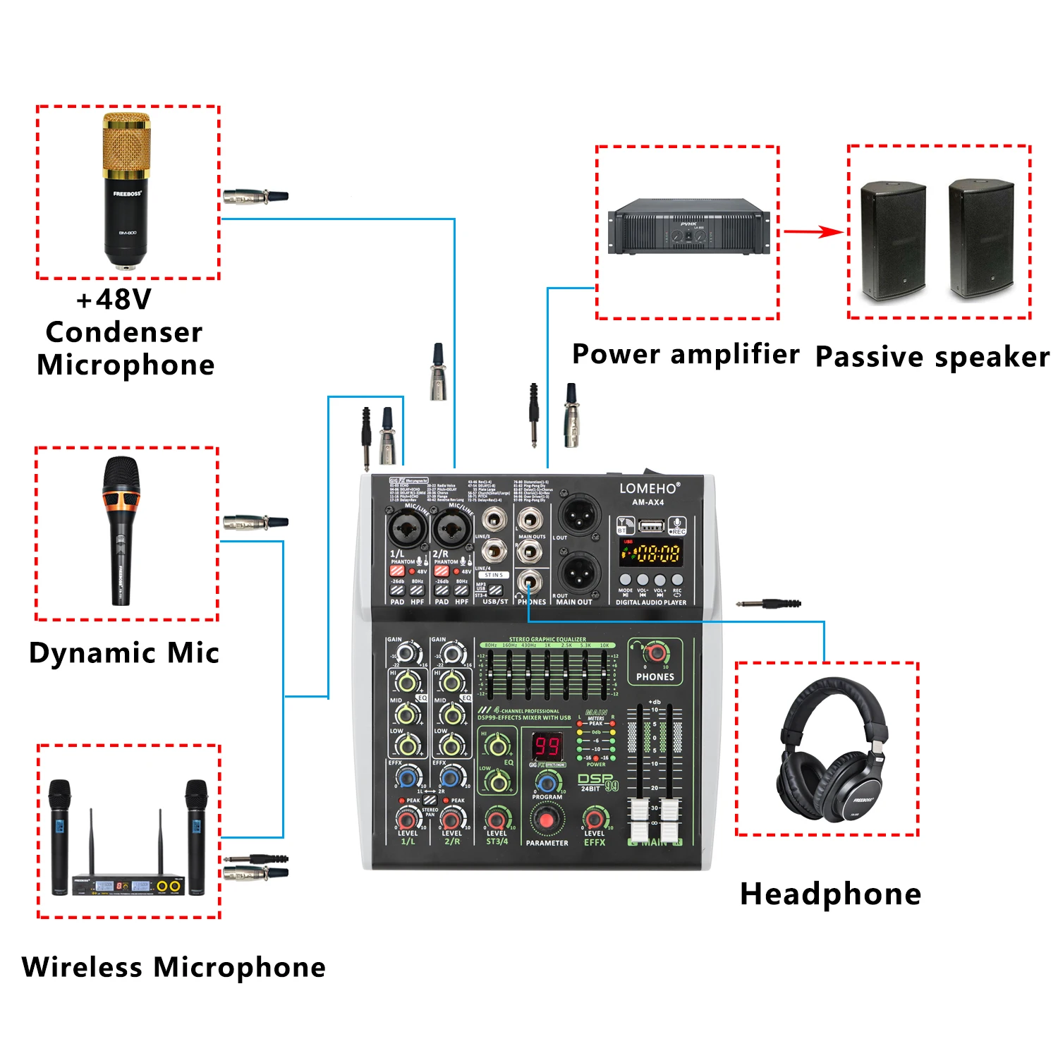 4/6 채널 믹싱 콘솔 48V 99 DSP 효과 Bluetooth Lomeho 오디오 DJ 믹서 USB PC 재생 레코드 팟캐스트 사운드 테이블 AM-AX4