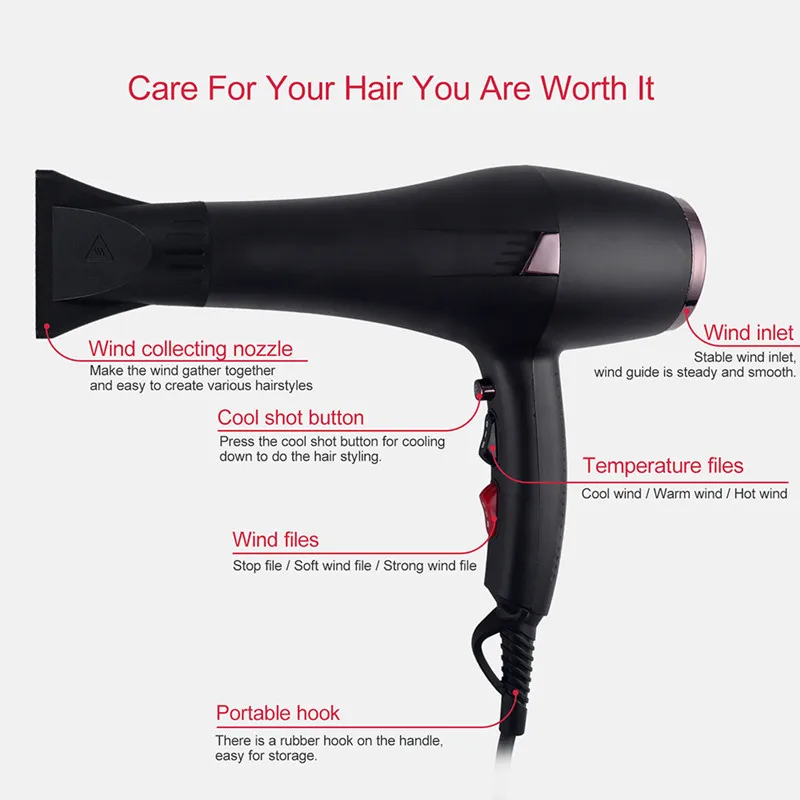 US,EU High Speed Hair Dryer Vintage Color 2400W High Power Fast Drying Silent Home Hairdresser Recommendation