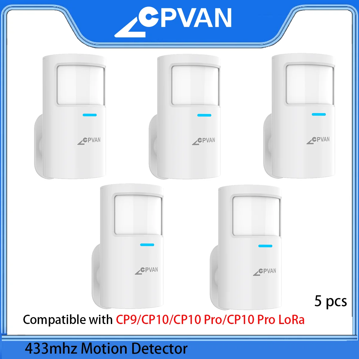 Wireless Motion Detector Sensor for Smart Home Alarm Systems