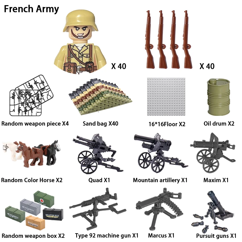 Military building blocks 24pcs/batch WW2 Character Army Soldier Kids Holiday Gift Toys