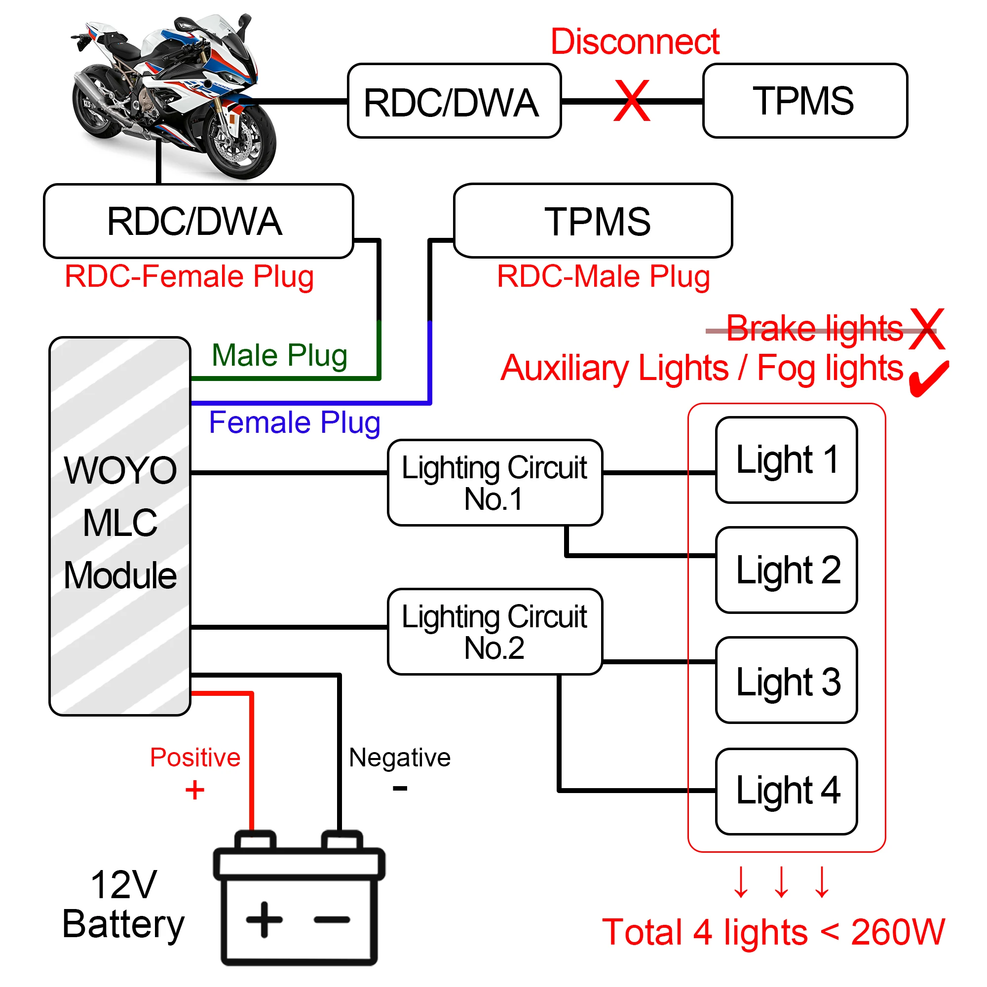 Motorcycle Modification For BMW R1200GS R1200RT R1250GS F800GS F800R F900XR, LED Controller for GR/Denali/... Spotlight Assemble