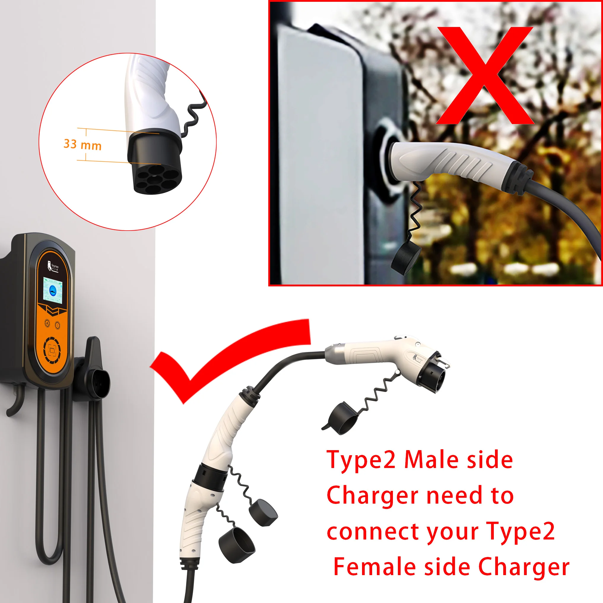 New Energy Household Adapter Cable Single-Phase 16A 32A Charging Station Ac Electric Vehicle Conversion Plug Electric Car Plug