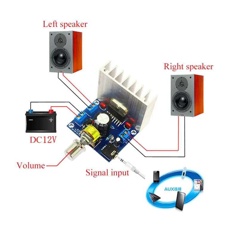 35w * 2 2.0 채널 스테레오 전력 증폭기 보드 TDA7377 고전력 소음 없음 DC 12V Hifi 증폭기 오디오