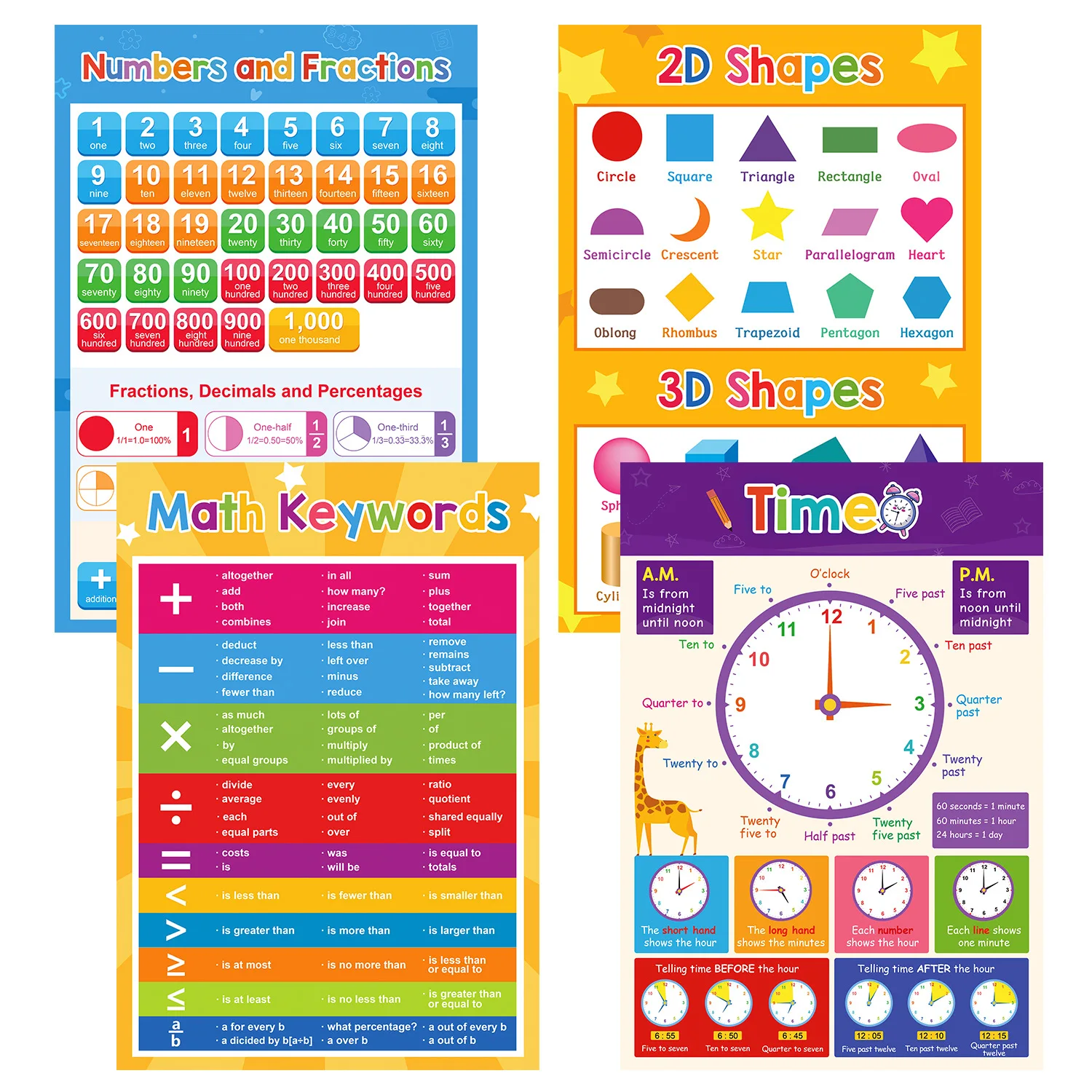 Preschool Learning Posters 3