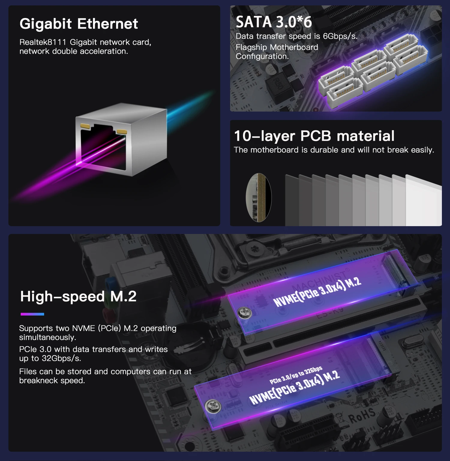 Description Picture 5 of itemMACHINIST K9 X99 Motherboard LGA 2011-3 Support Xeon E5 2666 2667 2670 V3 V4 CPU Processor DDR4 RECC NON-ECC Memory RAM NVME M.2