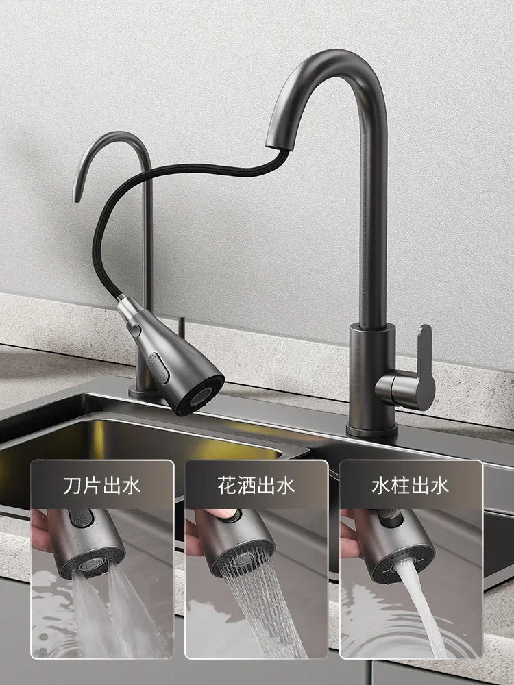 Рисунок 2 - Кухонная раковина