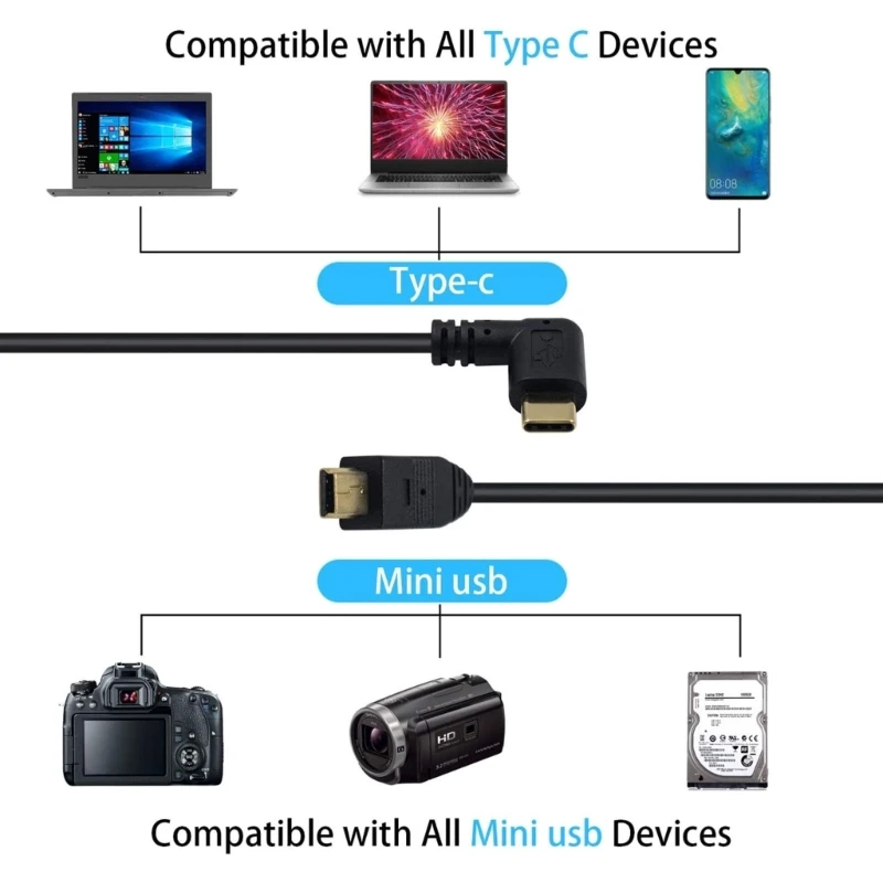 미니 USB - C형 어댑터 OTG 기능 케이블 90도 USB 3.1 C형 남성