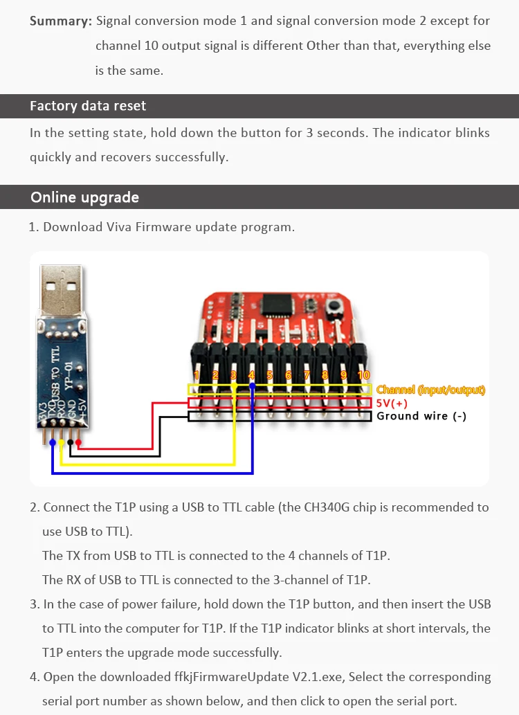 8CH PWM PPM SBUS Conversion Adapter Module Converter Input Voltage 3.3-20V for Remote Control Airpanel Drones PWM to Ppm Converter