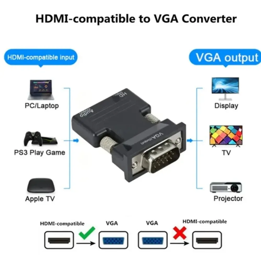 VGA to HDMI-compatible Audio Video Converter 1080P HDMI-compatible To VGA Adapte