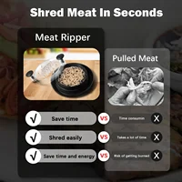 Broyeur de poulet amélioré avec couvercle transparent : grand outil rotatif antidérapant pour couper le poulet, le bœuf, le chou et les légumes 4