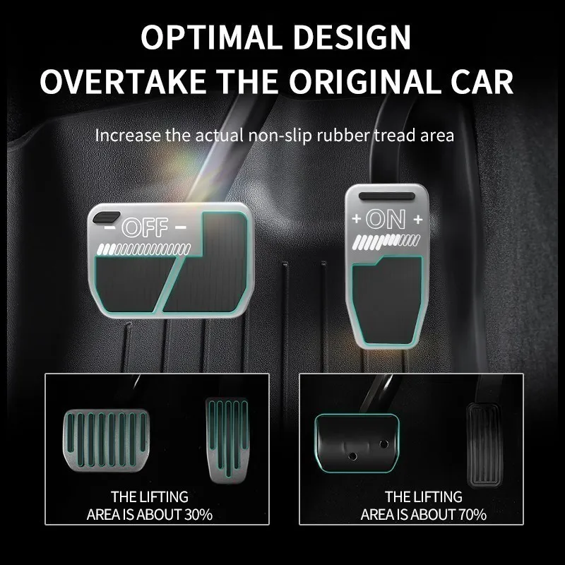 Pedal Pad Cover Pedals Pads Covers for Tesla Model 3/Y Accessories Juniper Aluminum Alloy Accelerator Brake Rest