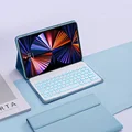 Blue 1