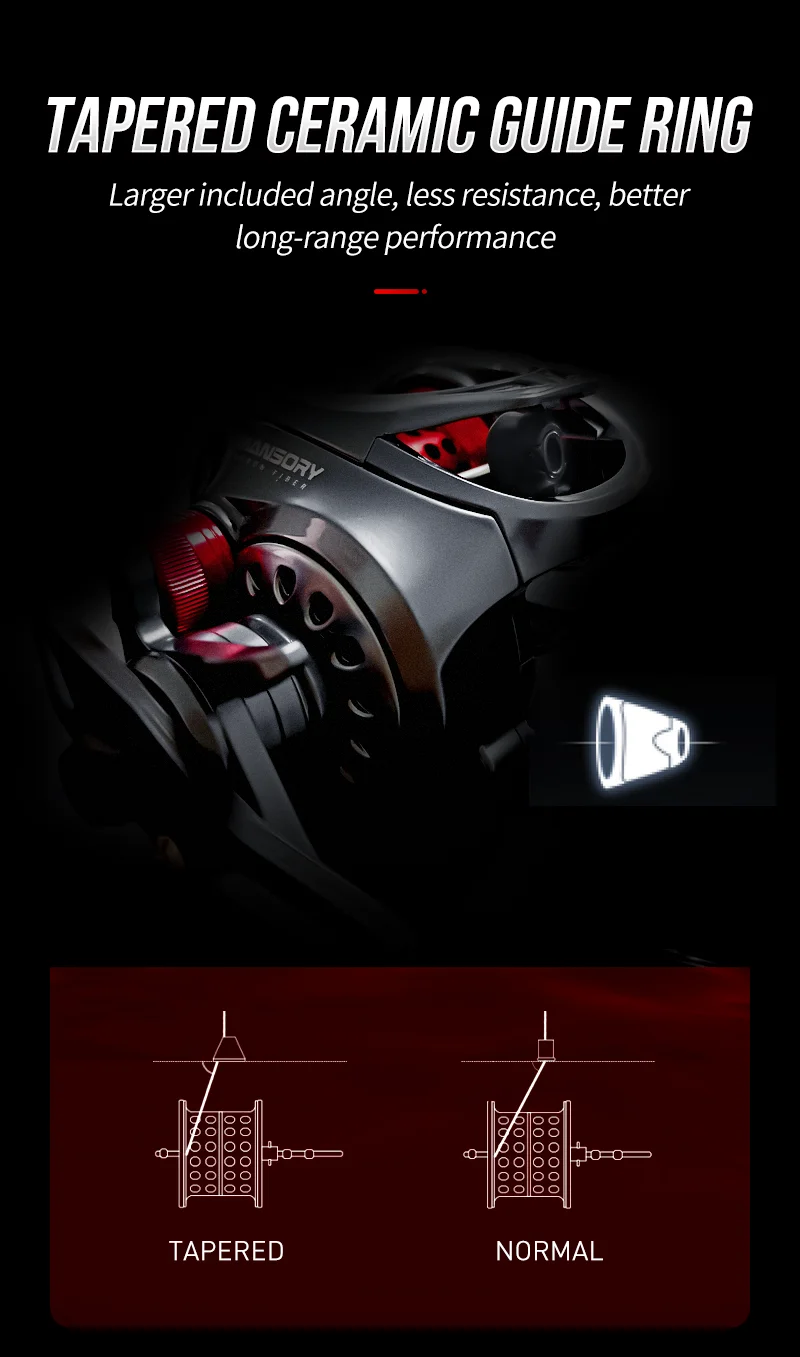 Seasir Mansory Baitcasting Angelrolle, 146 g, ultraleichtes Carbon, 11+1 7,3:1 HS-Verhältnis, Hybrid-Keramiklager, Doppelspulen, Meerwasser – Detail 8