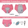 5Pcs Leak Proof Menstrual Panties Women Cotton Comfort Incontinence Briefs Female Period Physiological Underwear Plus Size 8XL 4