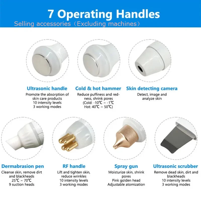 Рисунок 2 - Ультразвуковой Анализатор Кожи