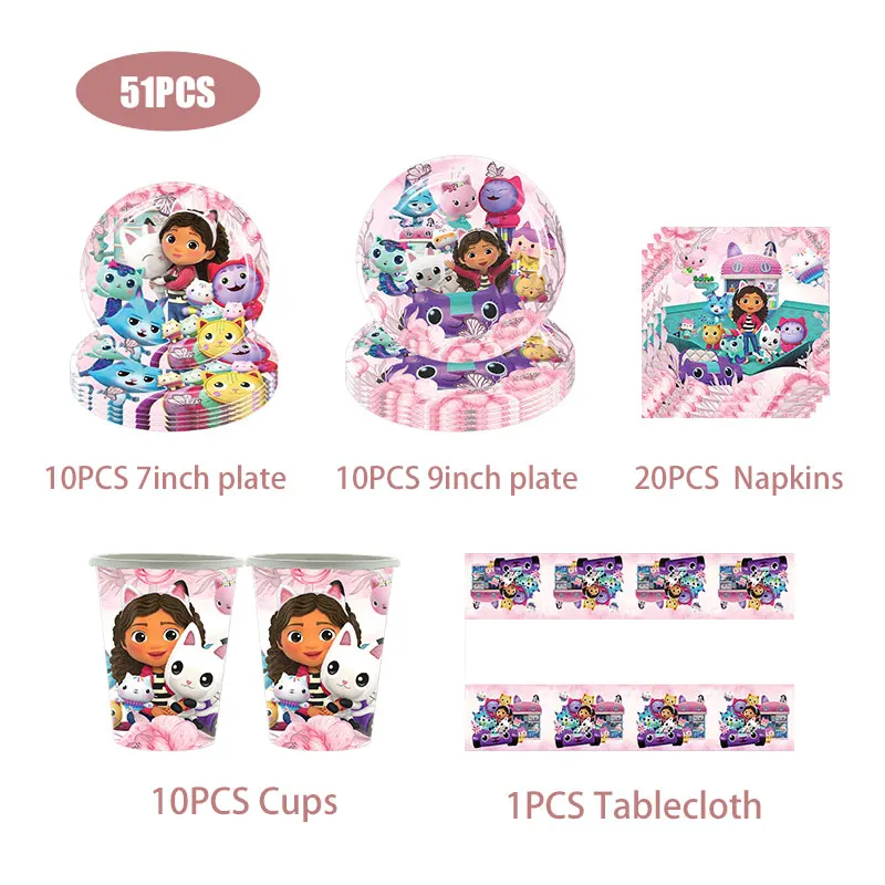 dsc-products