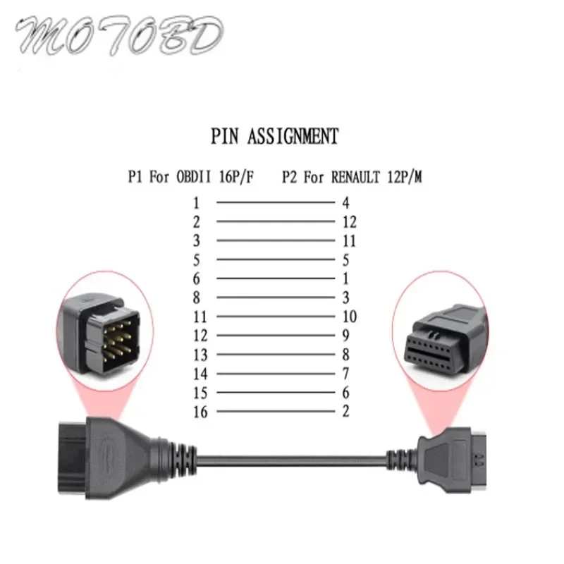 KIMISS Cavo Connettore Diagnostico OBD2 OBDII Adattatore Cavo Diagnostico OBD2 da 30 Pin a 16 Pin Lunghezza 250 mm/9,8 Pollici di Ricambio Lettori Codici e Strumenti Scansione per