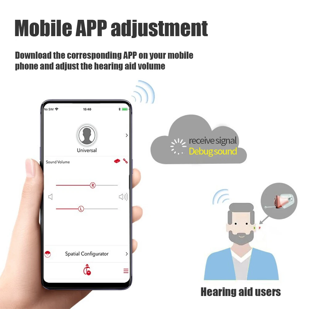 Apparecchio acustico invisibile Signia apparecchi acustici digitali  programmabili a 8 canali telefono cellulare amplificatore audio con  regolazione