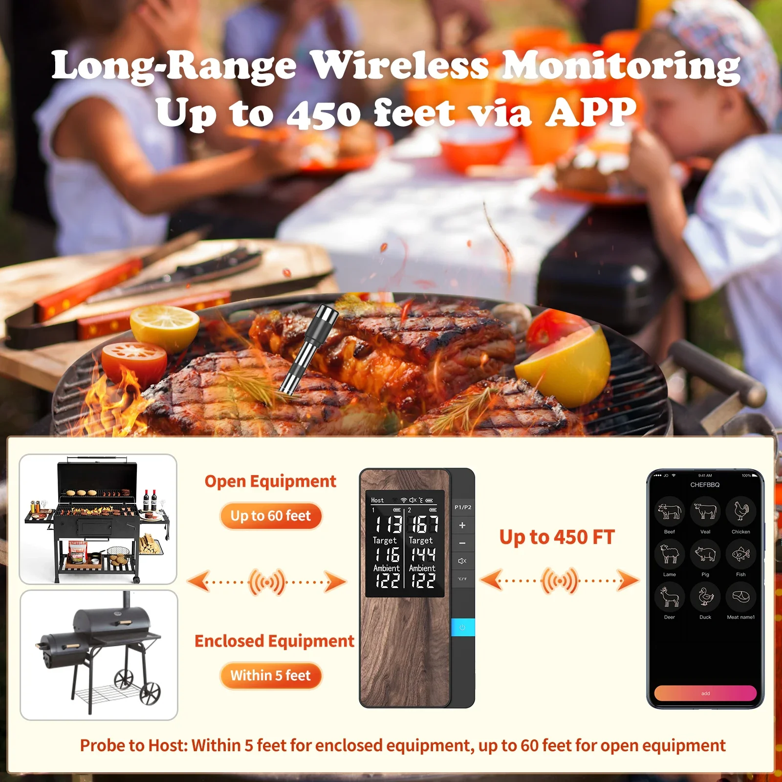 Wireless Meat Thermometer Digital Bluetooth Dual Probe Rechargeable with LCD Screen Support Mobile APP for BBQ Oven Grill 6