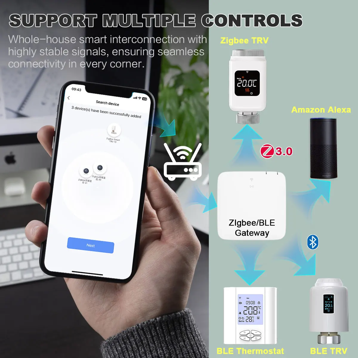 1-5PCS Tuya WiFi/Zigbee Thermostatic Radiator Valve Smart TRV Thermostat Tempera