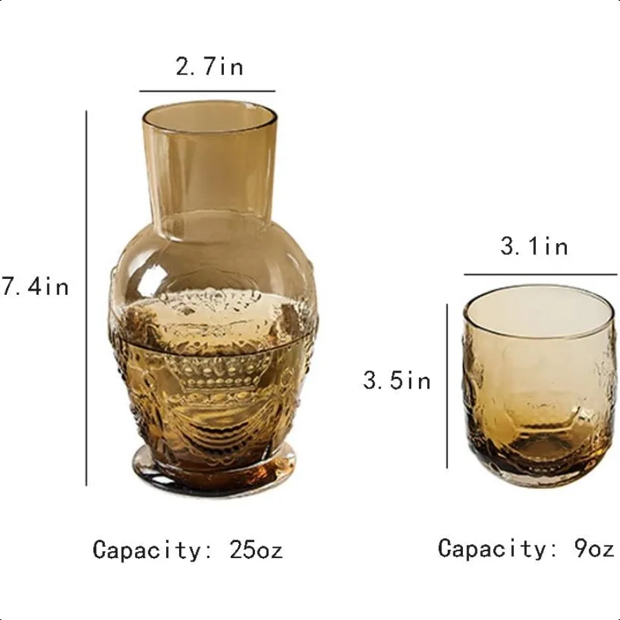 description