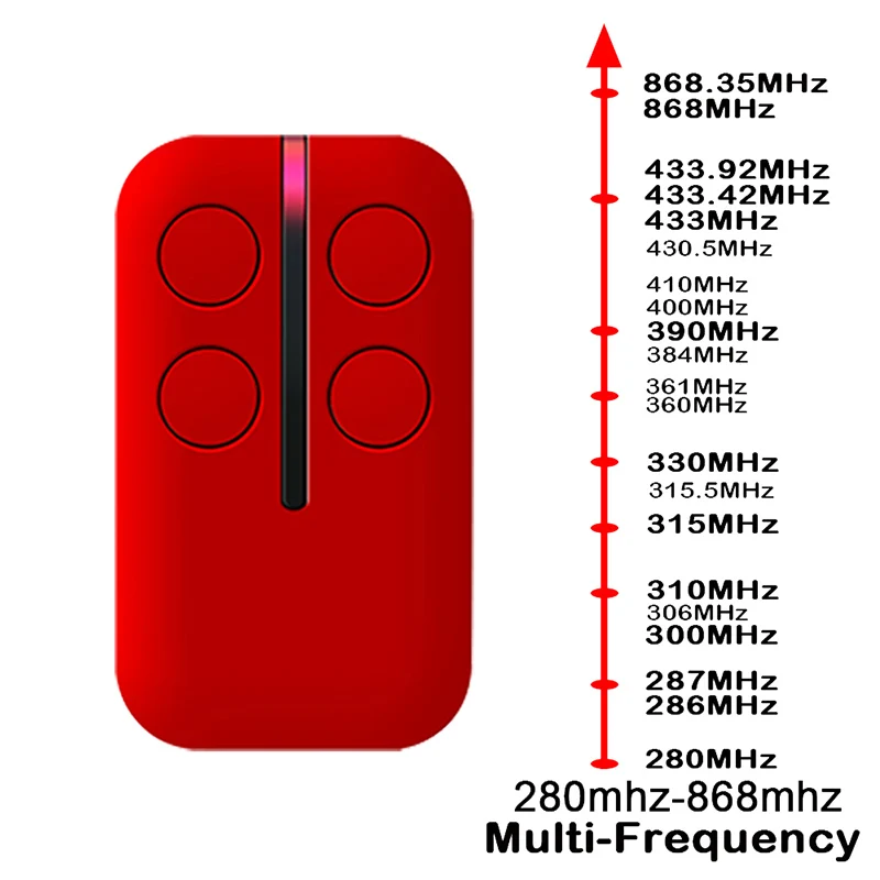 4 in 1 차고 문 원격 제어 게이트 280MHz-868MHz 다중 주파수 코드 그래버 433MHz 원격 제어 차고 문 오프너