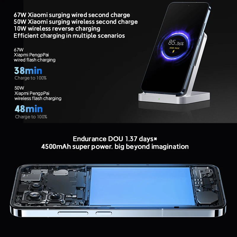 Рисунок 6 - Глобальная прошивка Xiaomi Mi 13