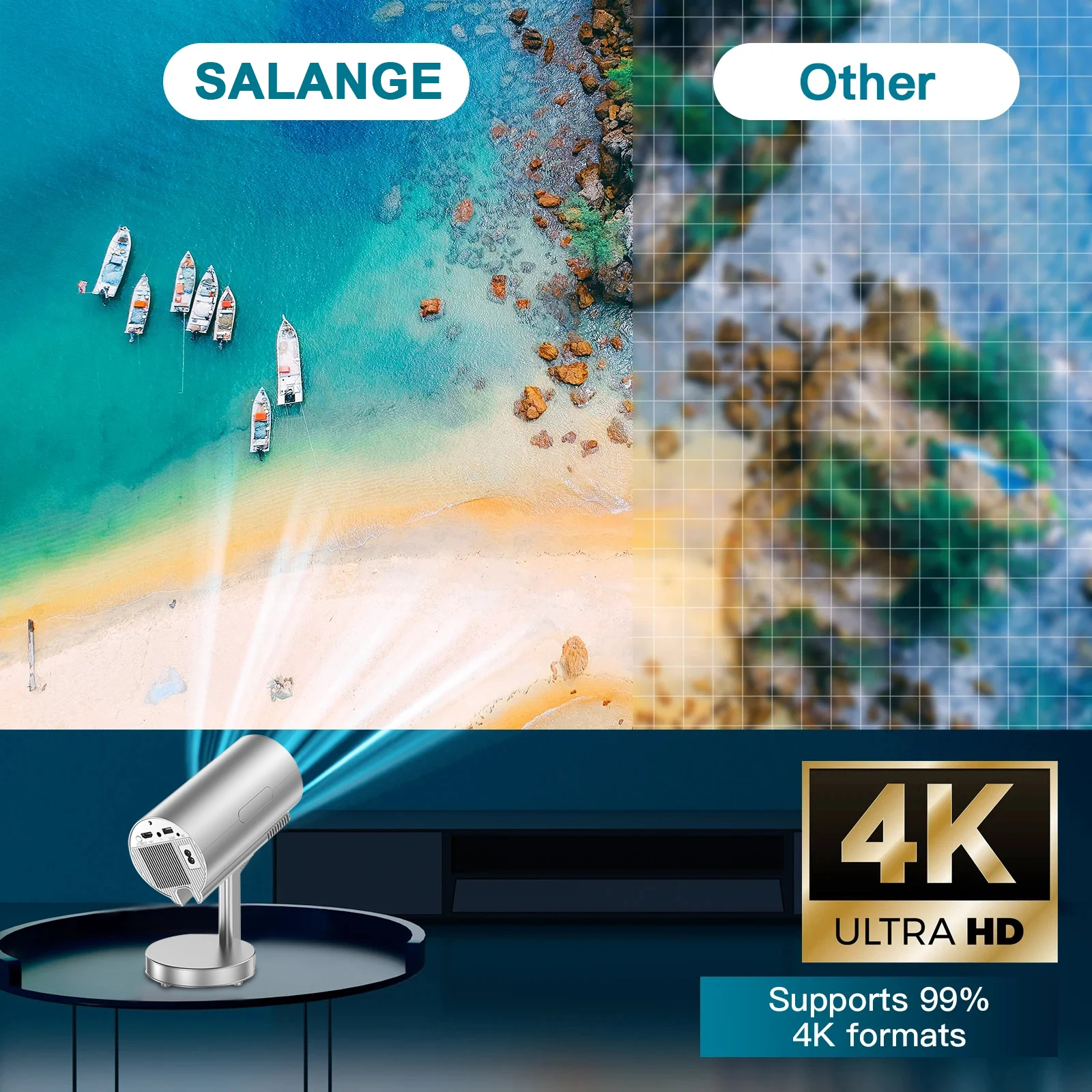 Video Projector Salange 4K Video Projector Android11 WiFi 1080P Electronic Focus Flexible Adjustable Stand Outdoor Home Cinema