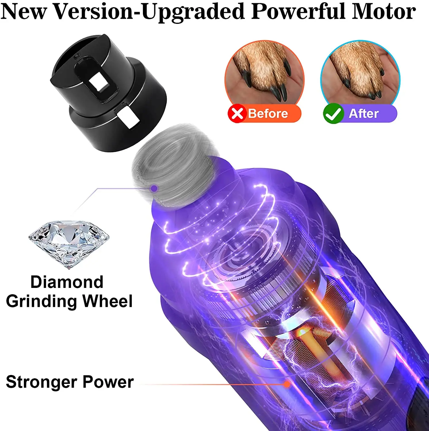 BOUSNIC Dog Nail Grinder with 2 LED Light-Super Quiet Powerful 2-Speed Nail Trimmer File for Small Medium Large Dogs & Cats pet nail grinder